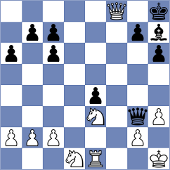 Alonso Orta - Marcziter (chess.com INT, 2024)