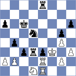 Zhukova - Golubka (chess.com INT, 2023)