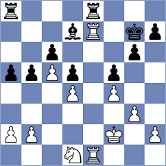 Gulkov - Araujo Filho (Chess.com INT, 2021)