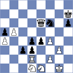 Kotepalli - Xu (chess.com INT, 2022)