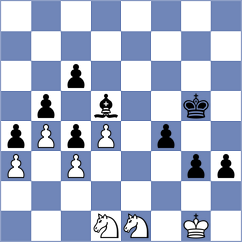 Mihok - Rodshtein (chess.com INT, 2020)