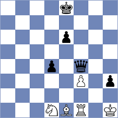 Yurtseven - Diaz Herquinio (chess.com INT, 2024)