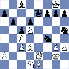 Kis - Niedbala (Chess.com INT, 2020)