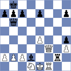 Ovsiannikov - Skatchkov (Chess.com INT, 2020)