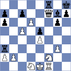 Wieczorek - Winkels (chess.com INT, 2024)