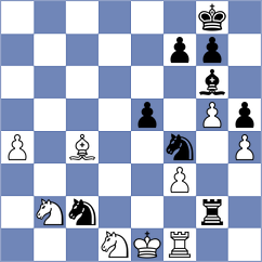 Suyarov - Korobov (chess.com INT, 2024)
