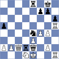 Bommini - Nutakki (chess.com INT, 2021)