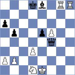 Vovk - Popadic (chess.com INT, 2022)