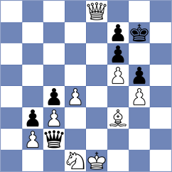 Perske - Remolar Gallen (chess.com INT, 2023)