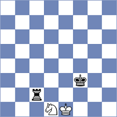Chandra - Agibileg (chess.com INT, 2023)