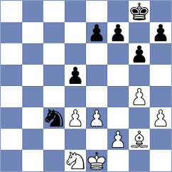 Mousavi - Bolat (chess.com INT, 2024)