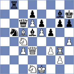 Kabanov - Kushko (chess.com INT, 2024)