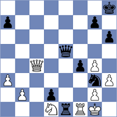 Skuhala - Brunner (chess.com INT, 2021)