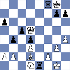 Kunz - Shuvalov (chess.com INT, 2024)