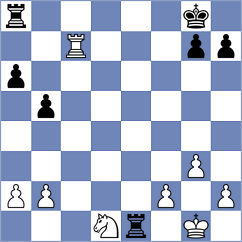 Rodriguez Avila - Chylewski (chess.com INT, 2024)