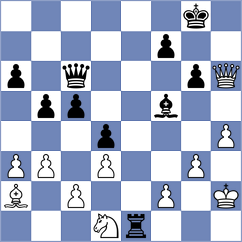 Mishra - Bharadwaj (Chess.com INT, 2021)