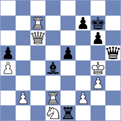 Inonu - Bosiocic (Chess.com INT, 2020)