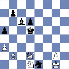 Martinez Martin - Galaktionov (chess.com INT, 2024)