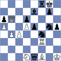 Clarke - Tabatabaei (Chess.com INT, 2020)
