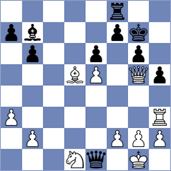 Atanasov - Hajiyev (chess.com INT, 2023)