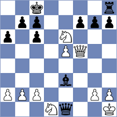 Mirza - Rose (chess.com INT, 2024)