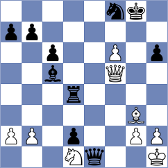 Gedgafov - Manukyan (chess.com INT, 2021)