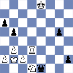 Mgeladze - Koridze (chess.com INT, 2024)