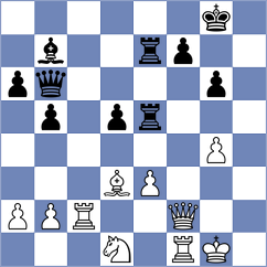 Abrorova - Espinosa Cancino (Chess.com INT, 2020)