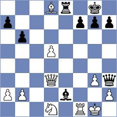 Lukiyanchuk - Garrido Diaz (chess.com INT, 2024)