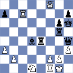 Arora - Willison (Chess.com INT, 2021)