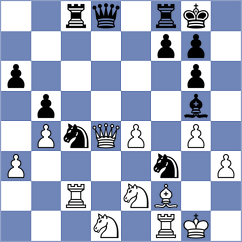 Vifleemskaia - Gomez (Chess.com INT, 2021)