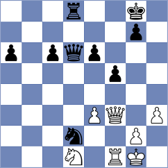 Souleidis - Aghayev (chess.com INT, 2022)