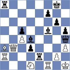 Teiitbaev - Lamard (chess.com INT, 2024)