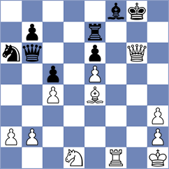 Korobov - Movahed (chess.com INT, 2024)