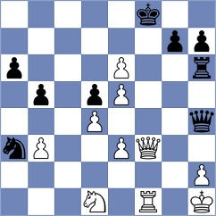 Kiseleva - Rosenberg (chess.com INT, 2024)