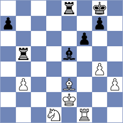 Baskakov - Aradhya (chess.com INT, 2024)