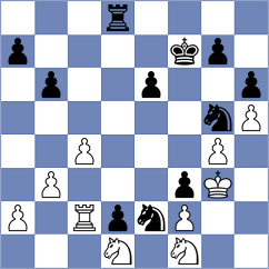 Hasangatin - Firouzja (chess.com INT, 2023)