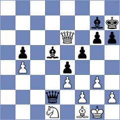 Levin - Shipov (Chess.com INT, 2021)