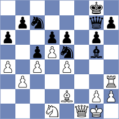 Senft - Santos Latasa (chess.com INT, 2024)
