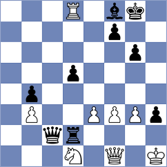 Kepeschuk - Copeland (chess.com INT, 2023)