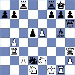 Zhang - Vanapalli (chess.com INT, 2020)