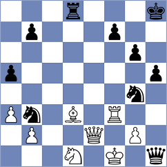 Aliyev - Salinas Herrera (chess.com INT, 2024)