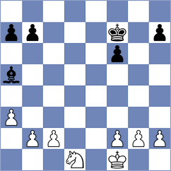 Saya - Zavivaeva (Chess.com INT, 2021)