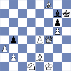Kraiouchkine - Rodriguez Avila (chess.com INT, 2024)