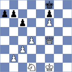 Mathieu - Demina (chess.com INT, 2023)