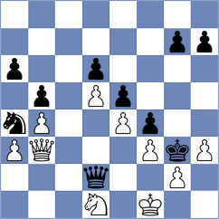 Bryakin - Nakamura (chess.com INT, 2024)