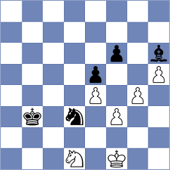 Nagle - Checa (Chess.com INT, 2018)