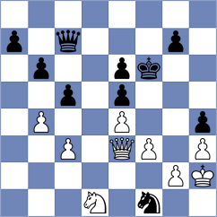Tiglon - Arjun (Chess.com INT, 2021)