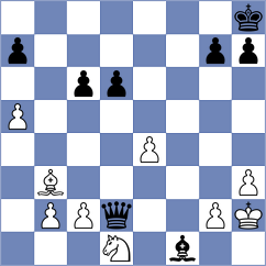 Md. - Paul (chess.com INT, 2021)