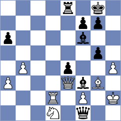 Coe - Astasio Lopez (Chess.com INT, 2018)